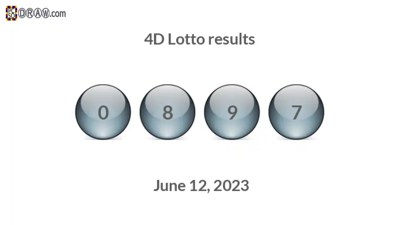 4D lottery balls representing results on June 12, 2023