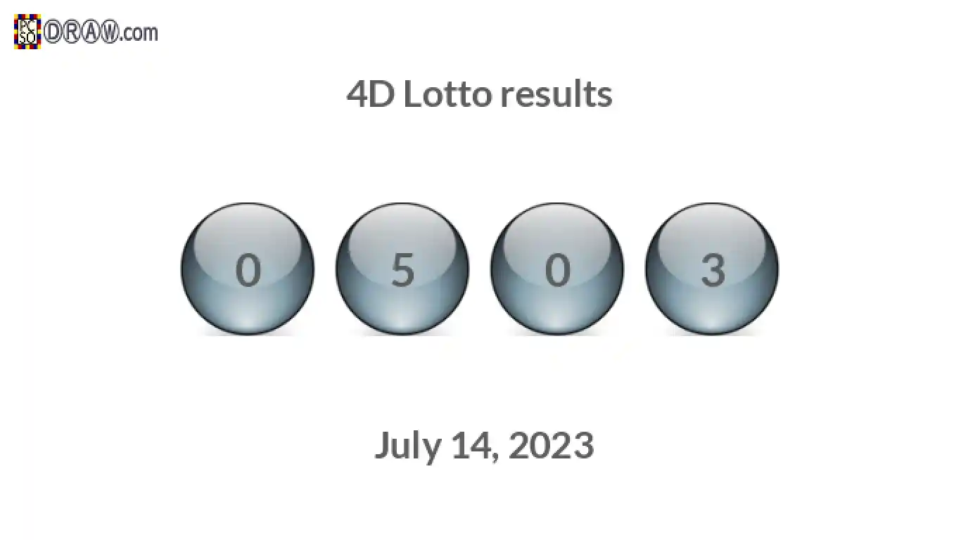 4D lottery balls representing results on July 14, 2023