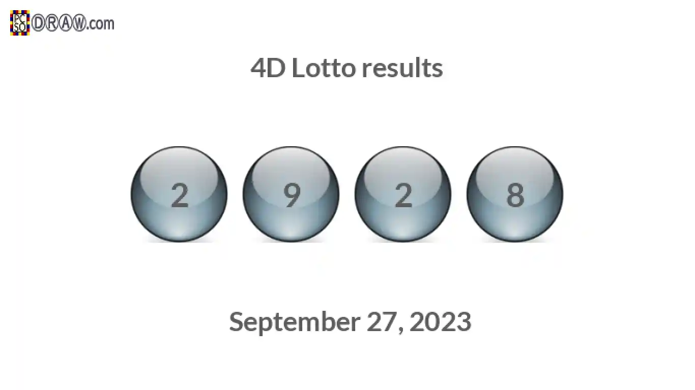 4D lottery balls representing results on September 27, 2023