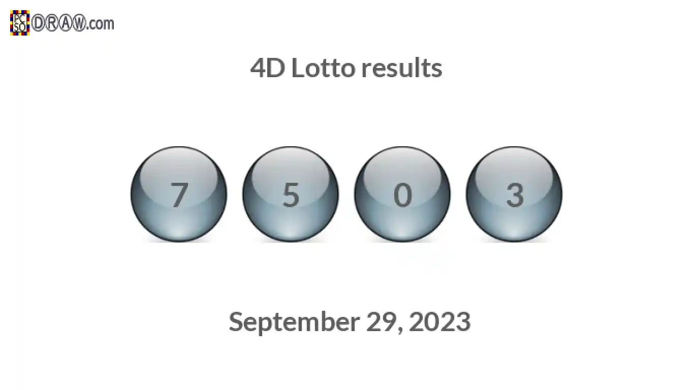 4D lottery balls representing results on September 29, 2023