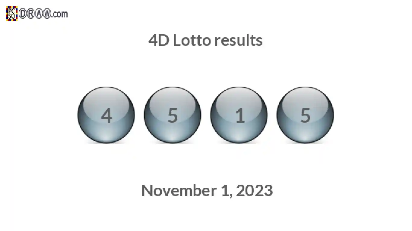 4D lottery balls representing results on November 1, 2023