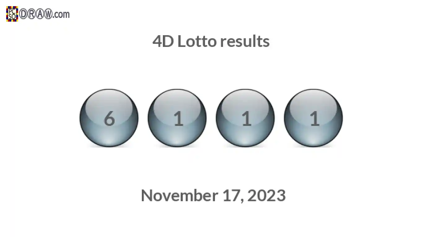 4D lottery balls representing results on November 17, 2023