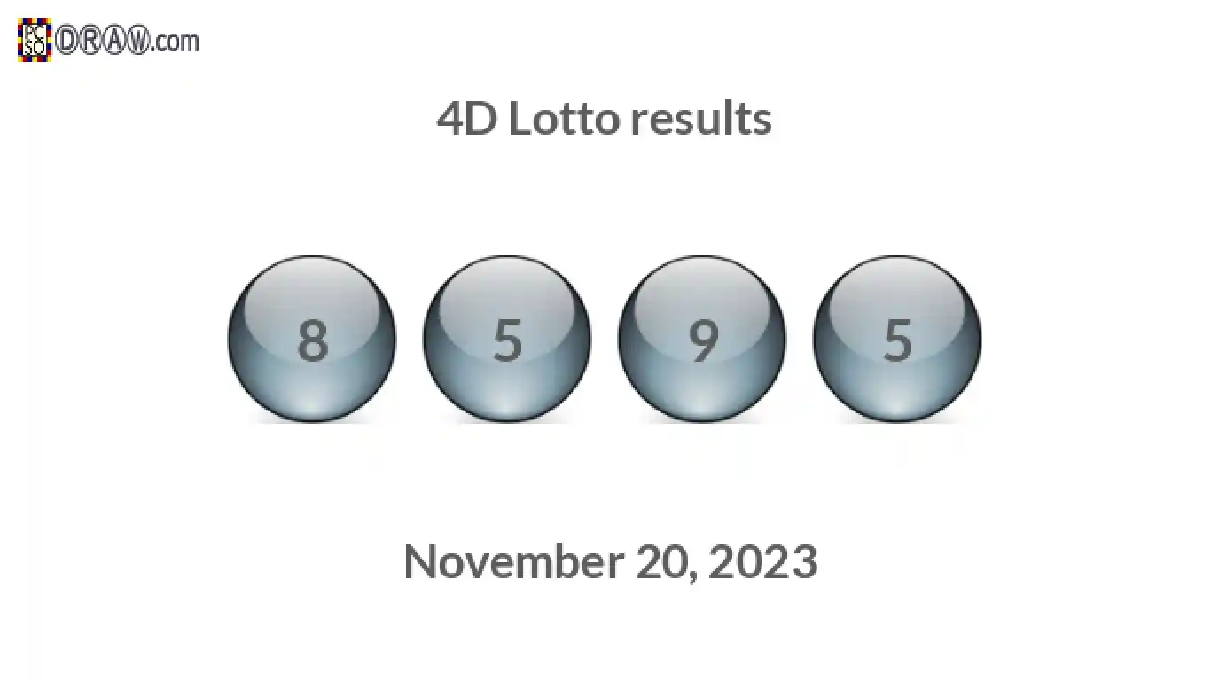 4D lottery balls representing results on November 20, 2023