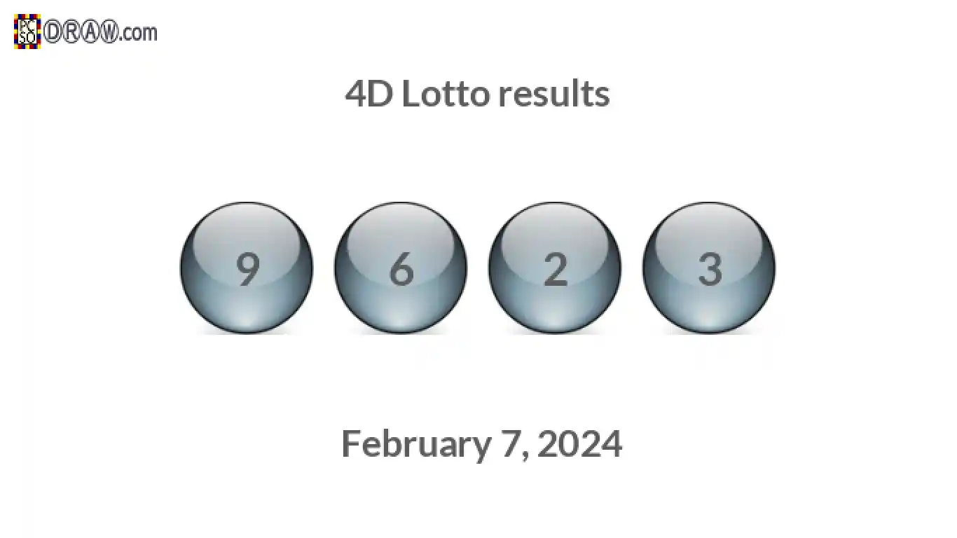 4D lottery balls representing results on February 7, 2024