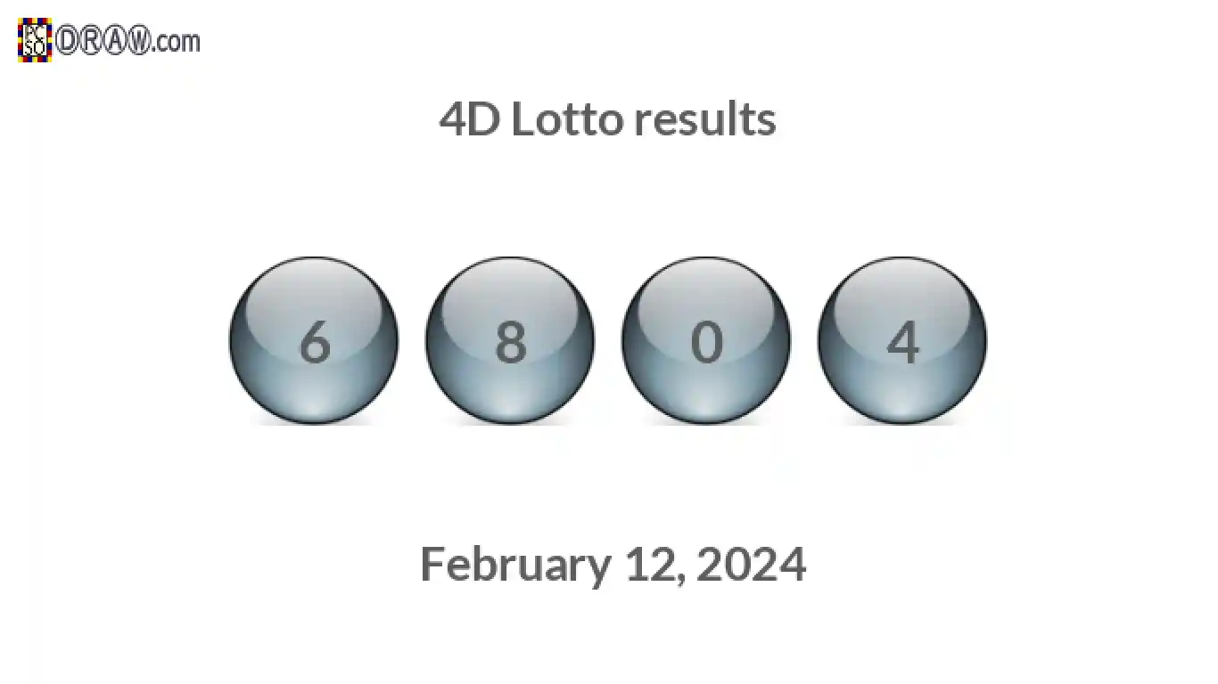 4D lottery balls representing results on February 12, 2024