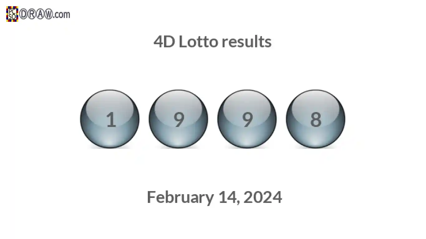 4D lottery balls representing results on February 14, 2024