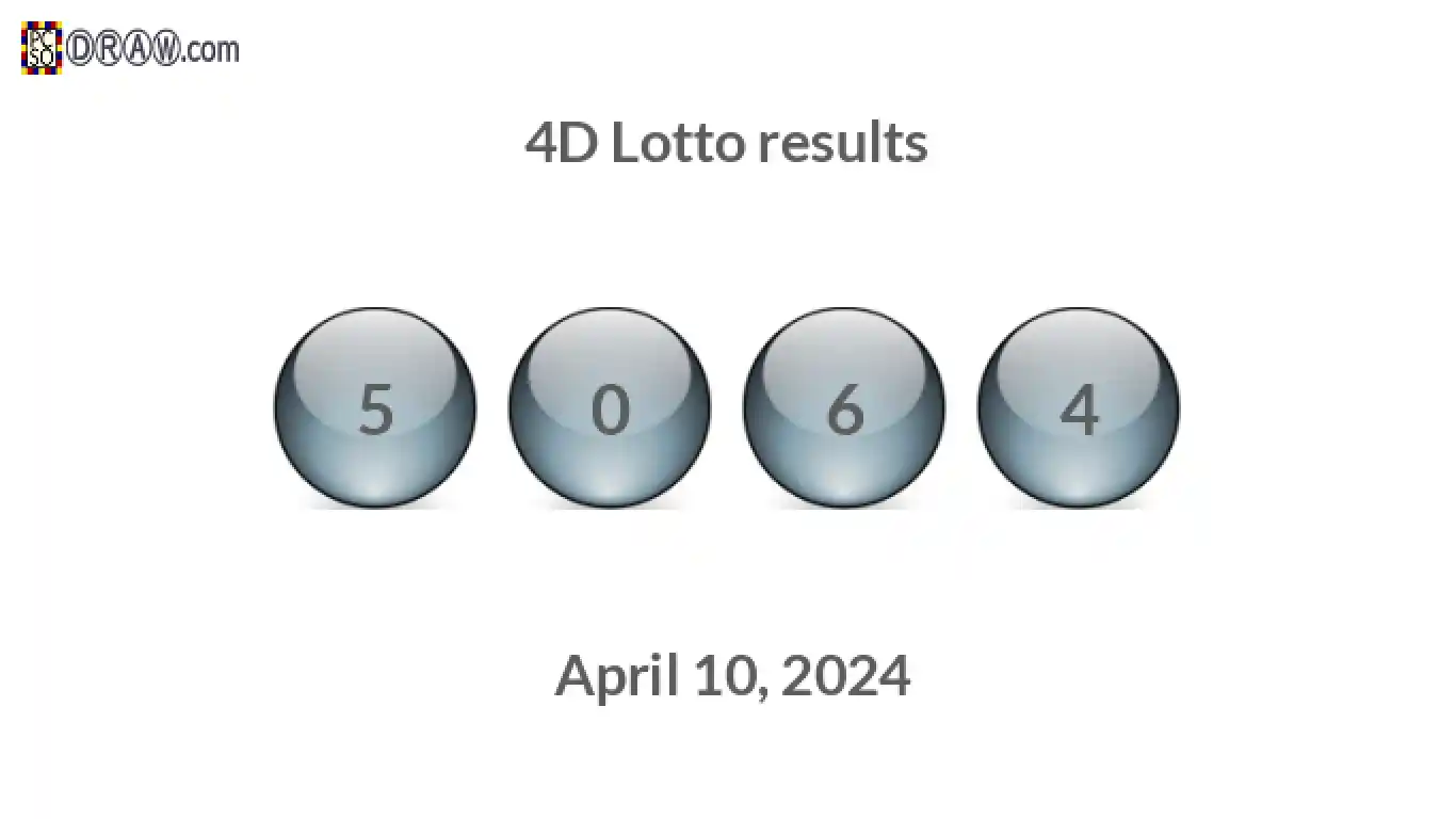 4D lottery balls representing results on April 10, 2024