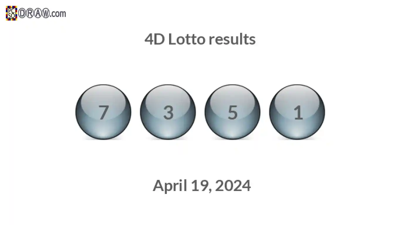 4D lottery balls representing results on April 19, 2024