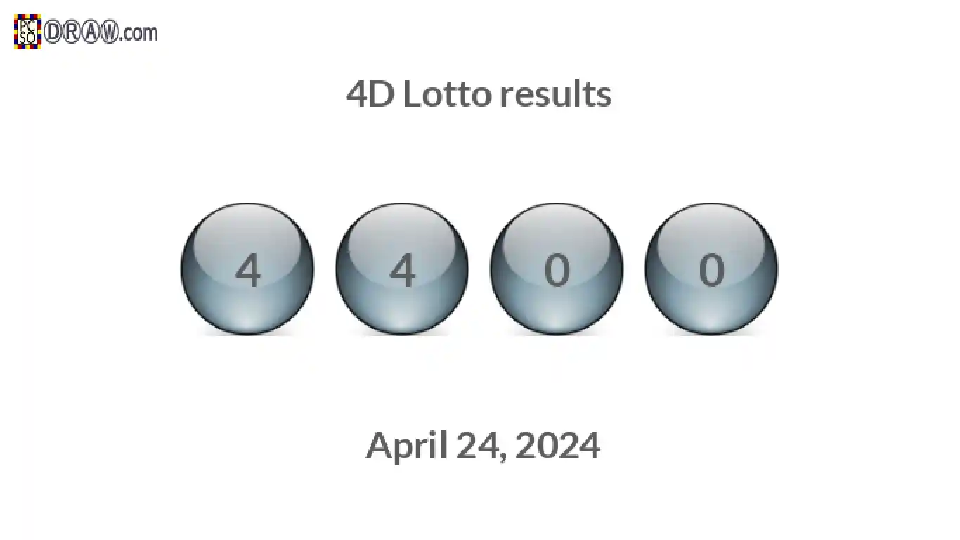 4D lottery balls representing results on April 24, 2024