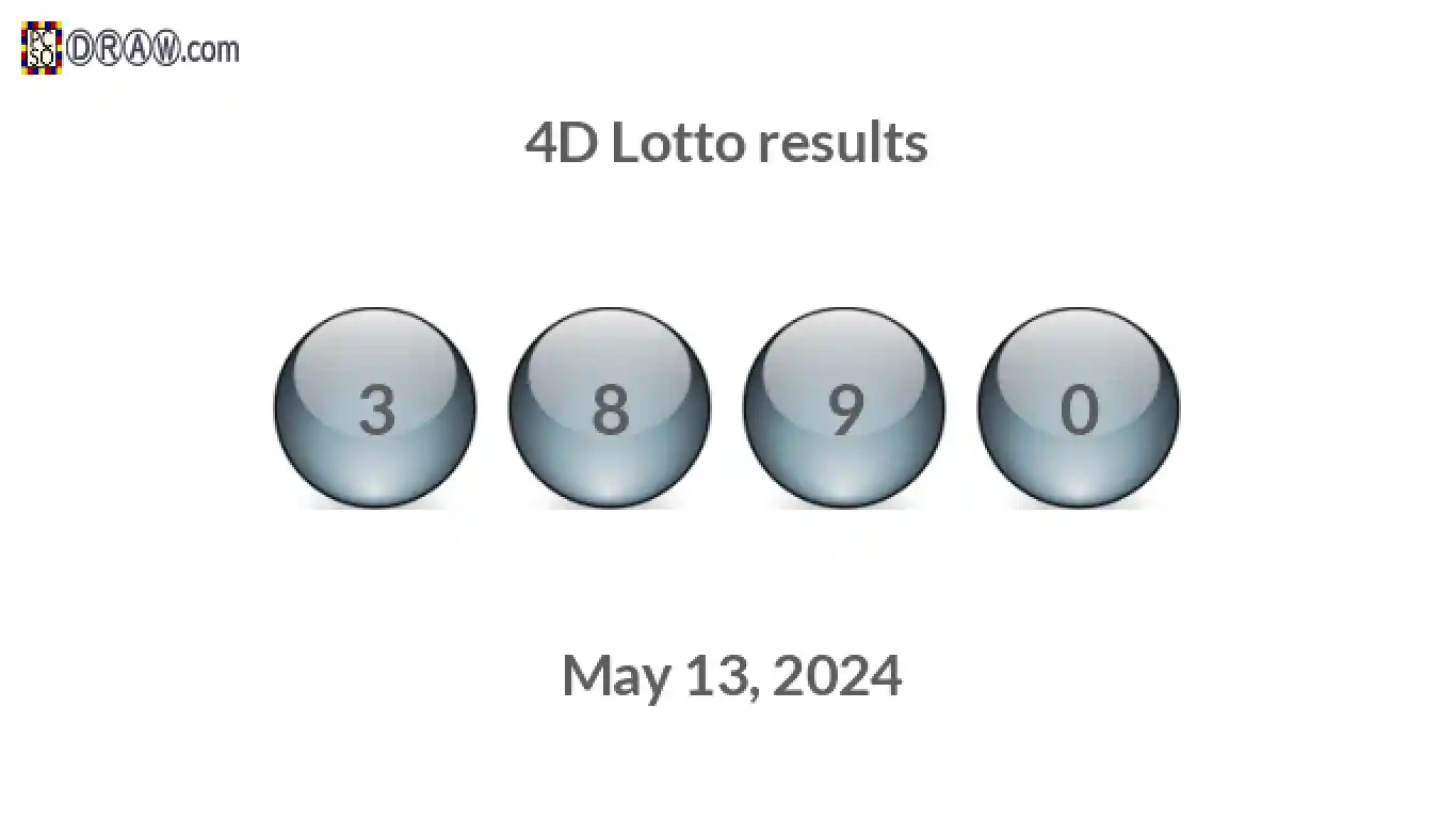 4D lottery balls representing results on May 13, 2024