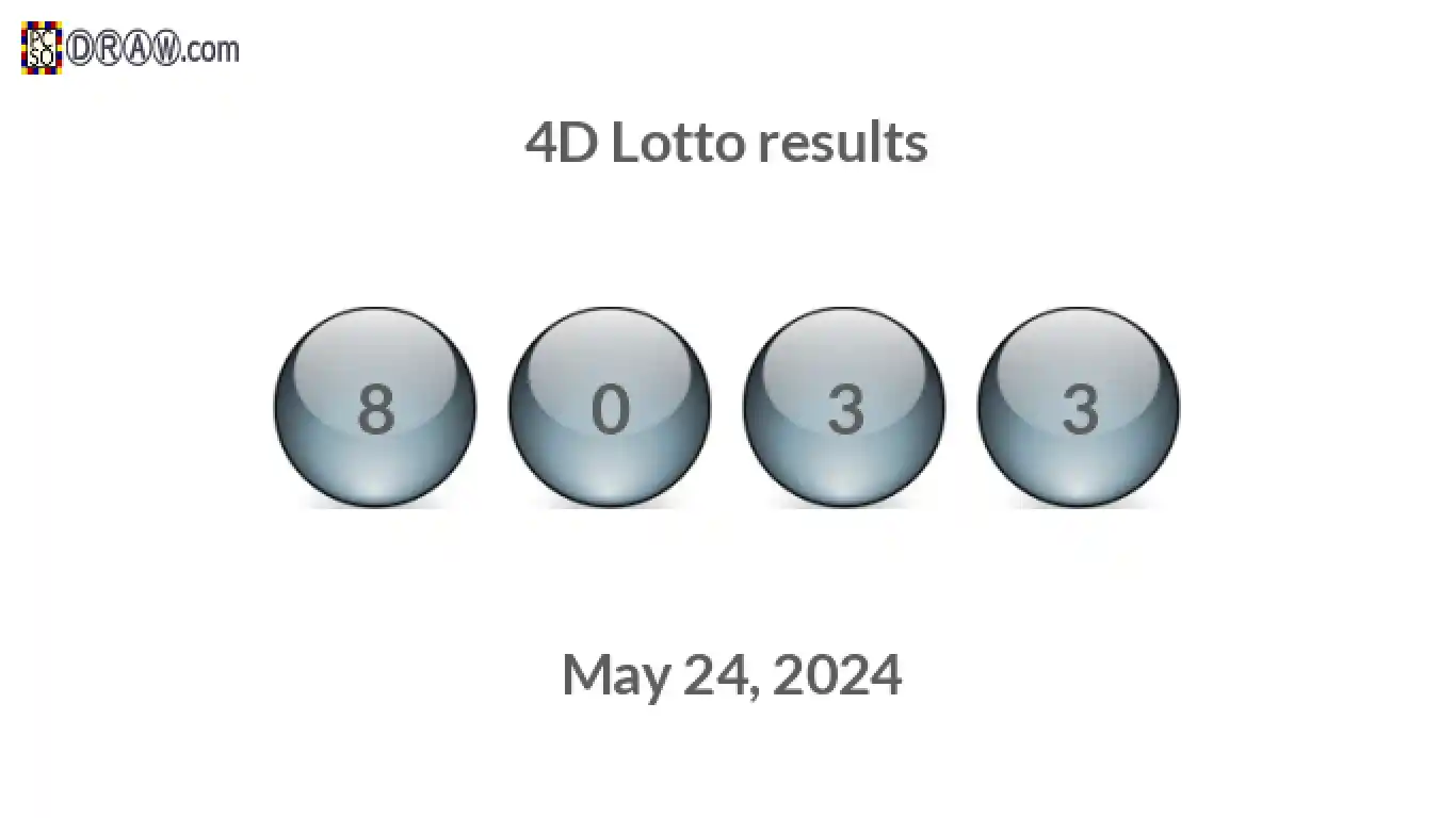 4D lottery balls representing results on May 24, 2024