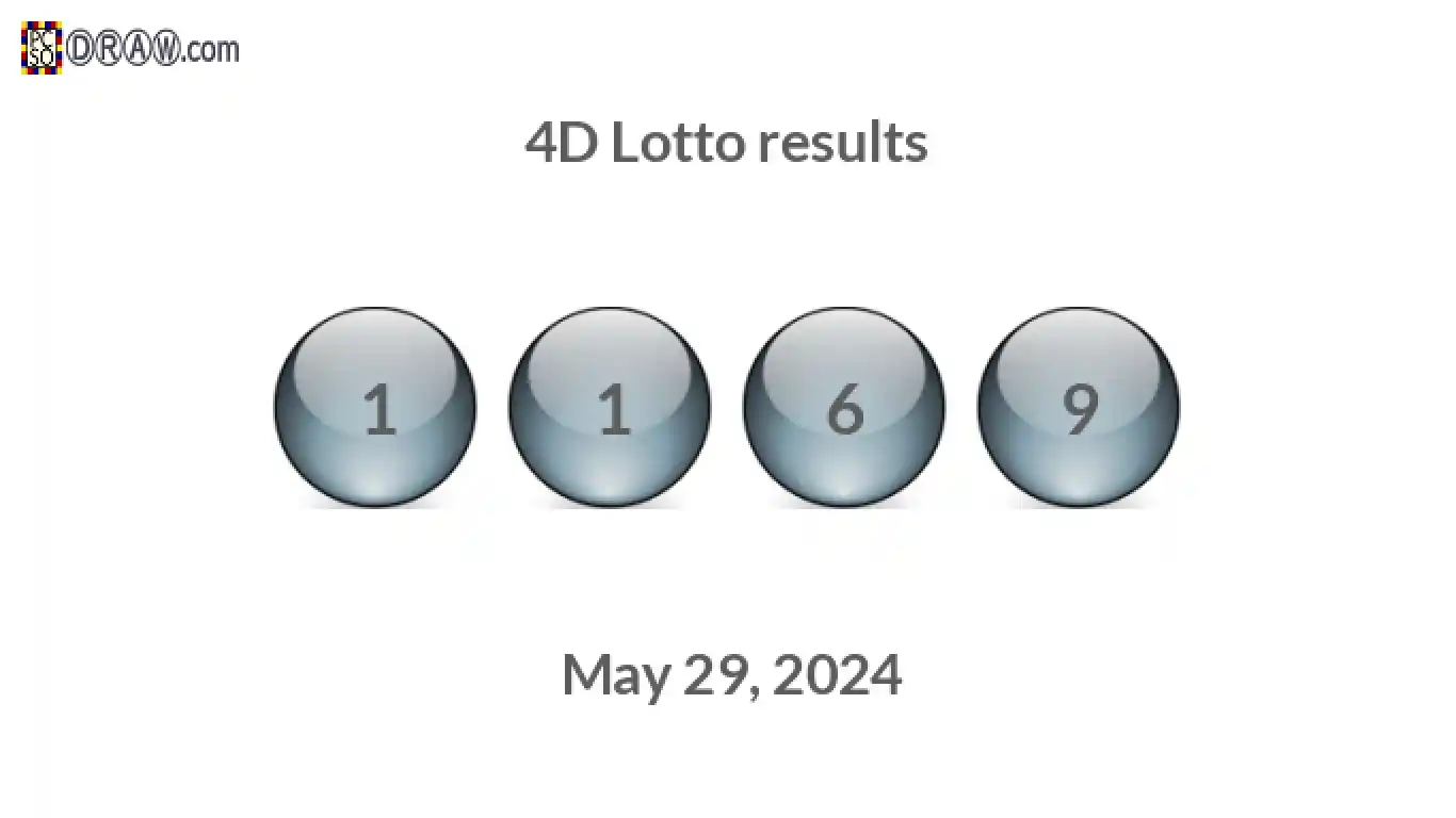 4D lottery balls representing results on May 29, 2024