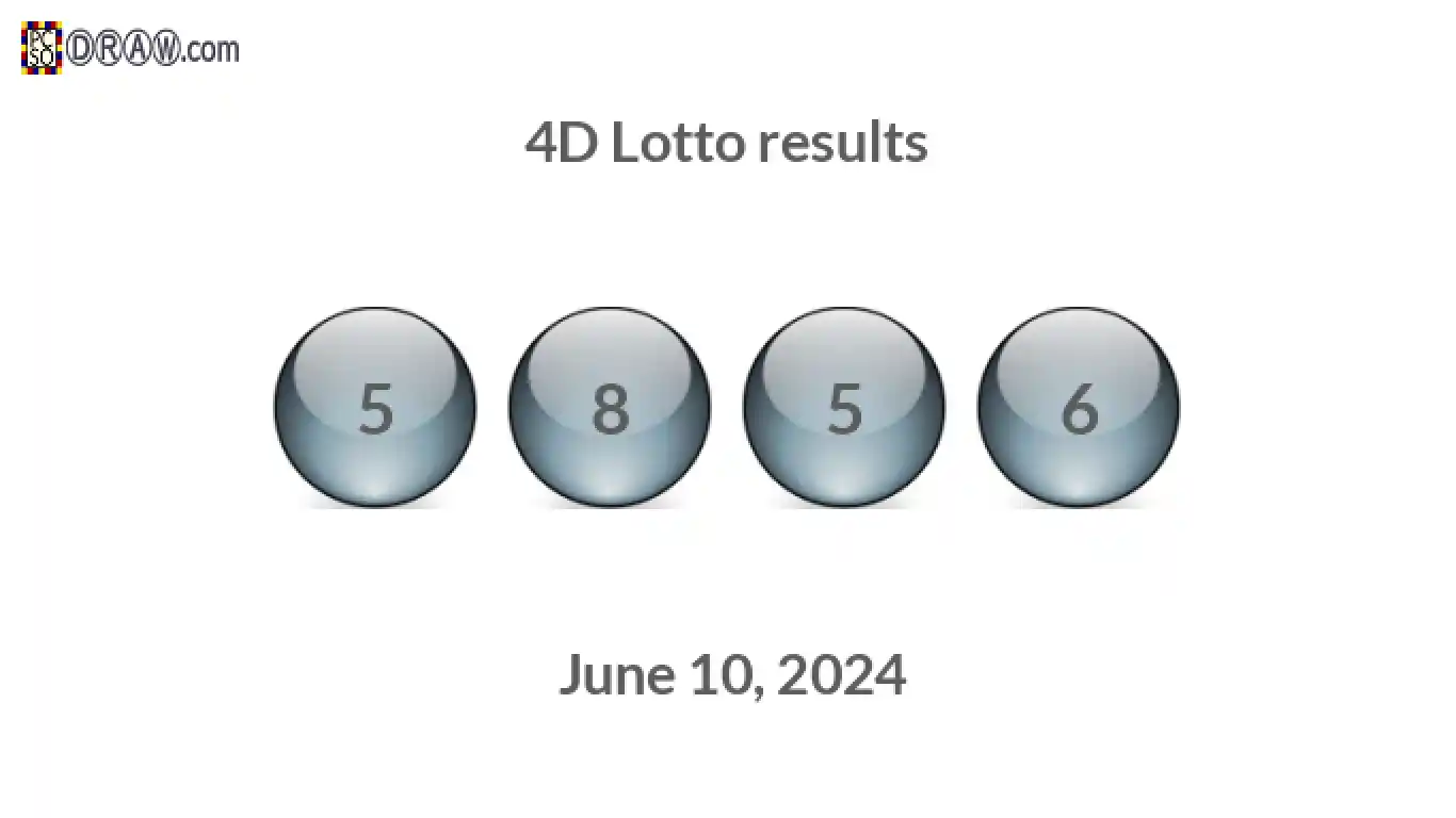 4D lottery balls representing results on June 10, 2024