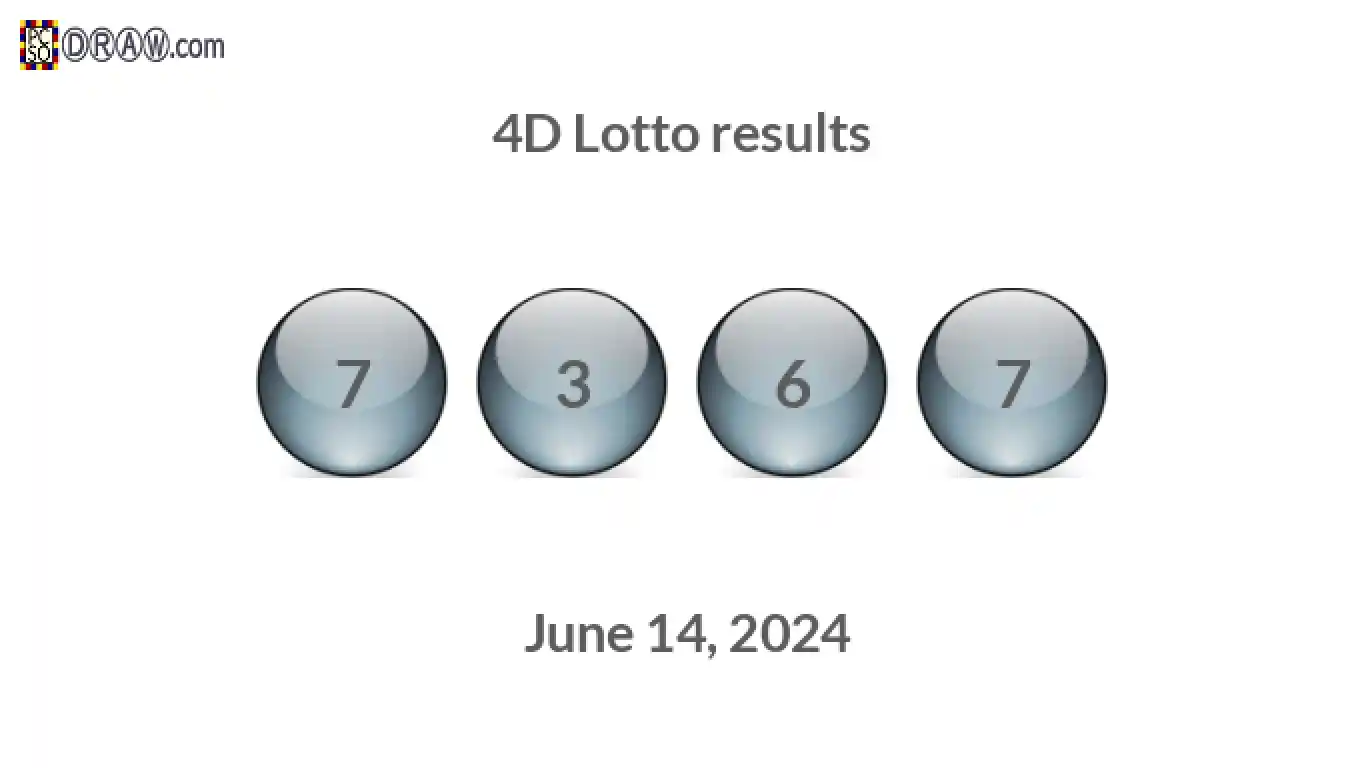 4D lottery balls representing results on June 14, 2024