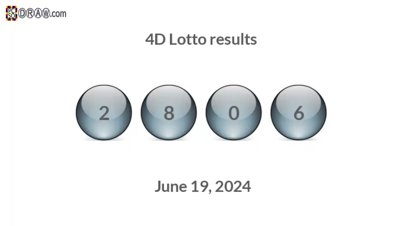 4D lottery balls representing results on June 19, 2024