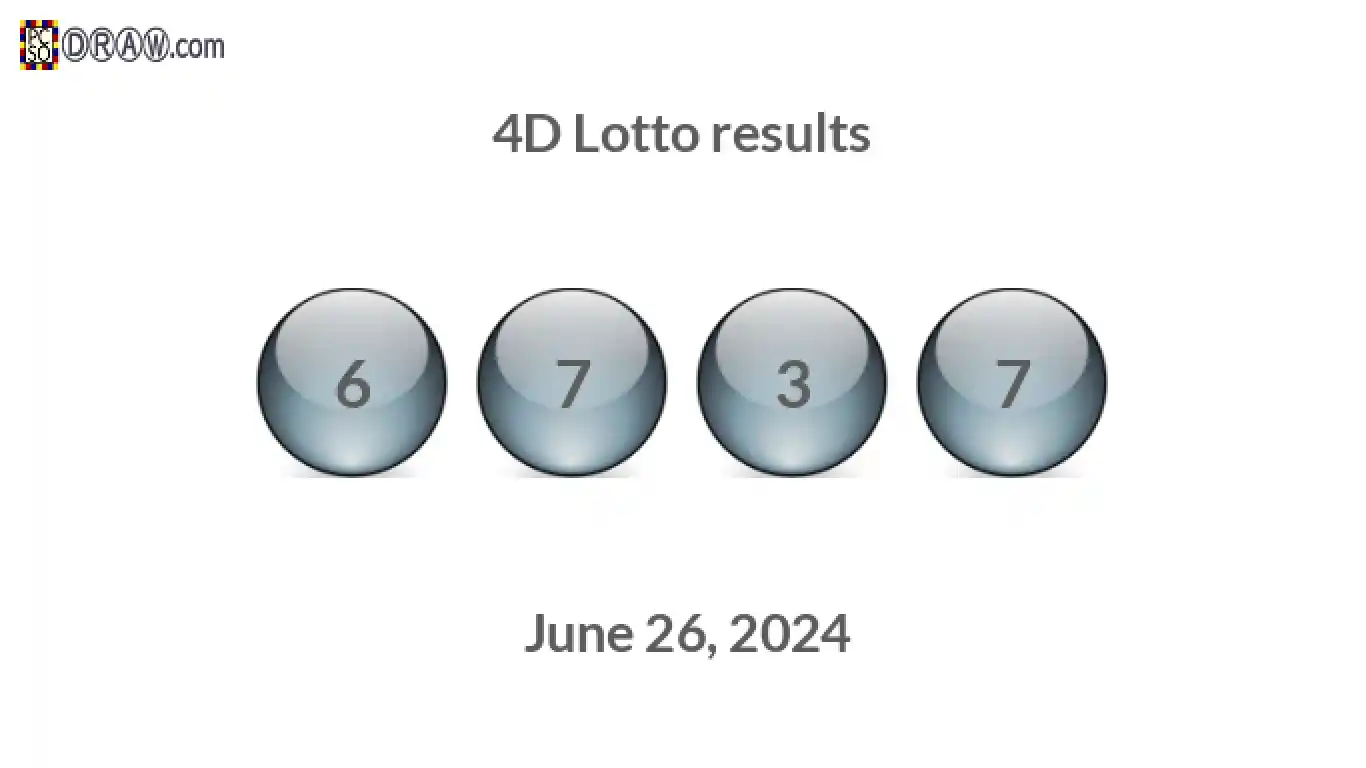 4D lottery balls representing results on June 26, 2024