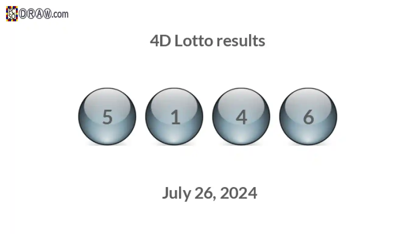 4D lottery balls representing results on July 26, 2024