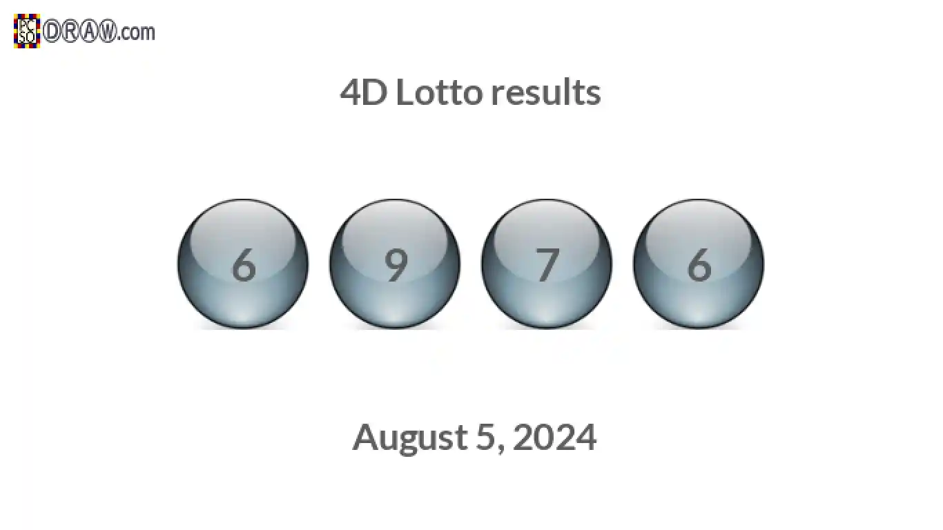4D lottery balls representing results on August 5, 2024