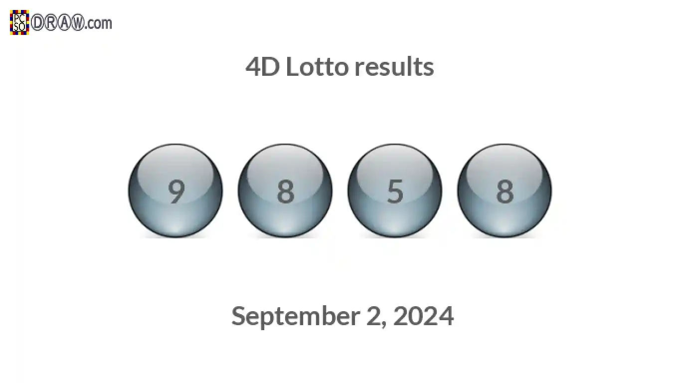 4D lottery balls representing results on September 2, 2024