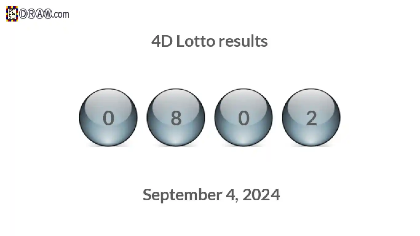 4D lottery balls representing results on September 4, 2024