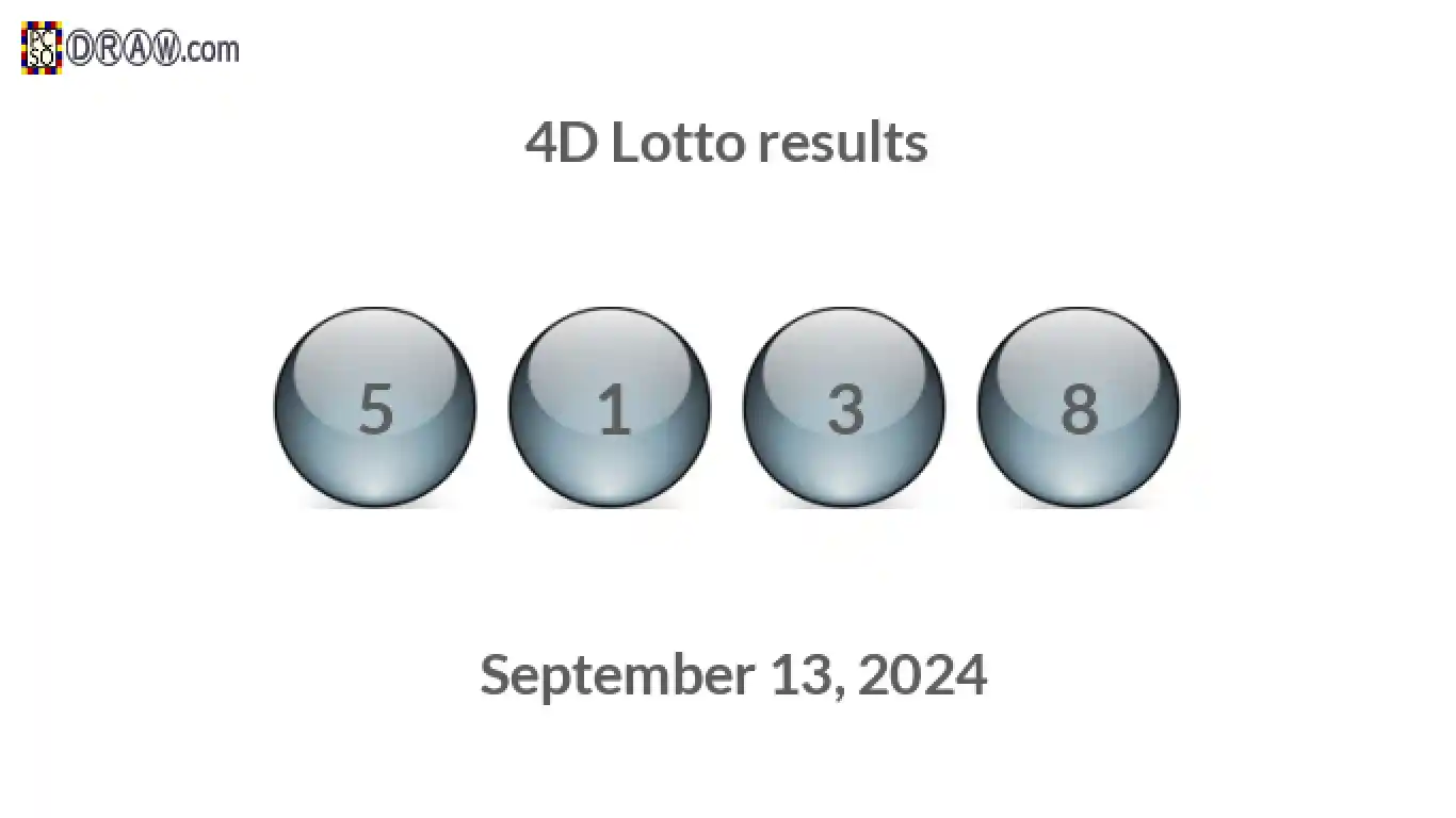 4D lottery balls representing results on September 13, 2024