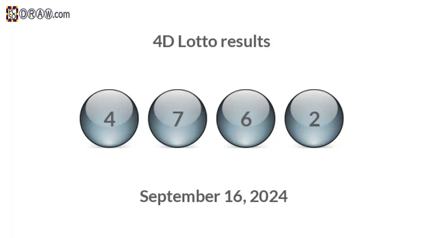 4D lottery balls representing results on September 16, 2024