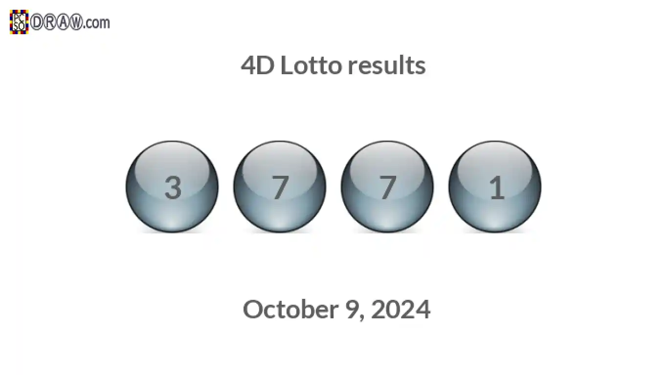 4D lottery balls representing results on October 9, 2024