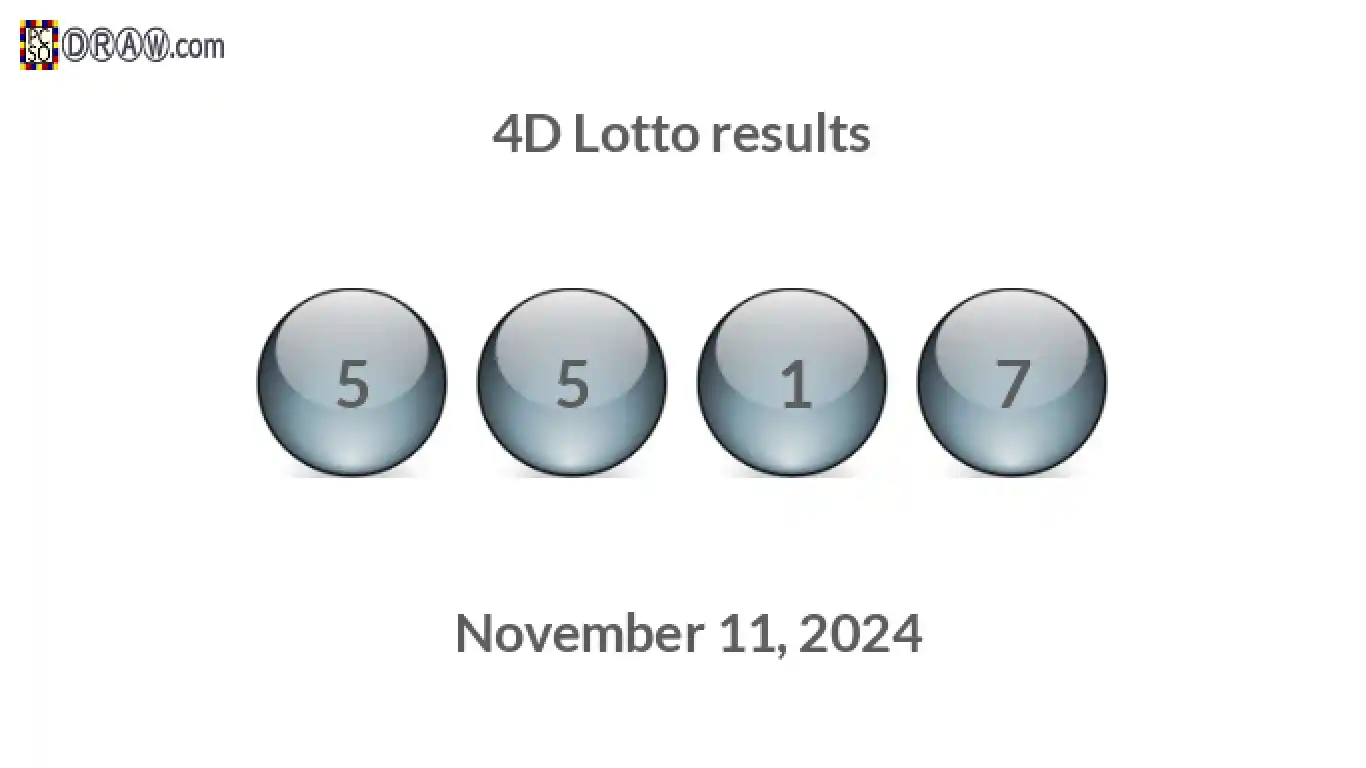 4D lottery balls representing results on November 11, 2024