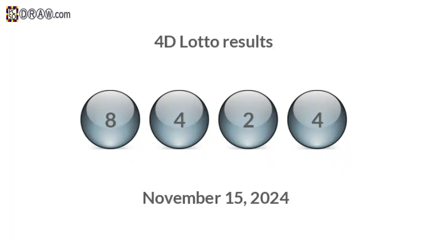 4D lottery balls representing results on November 15, 2024