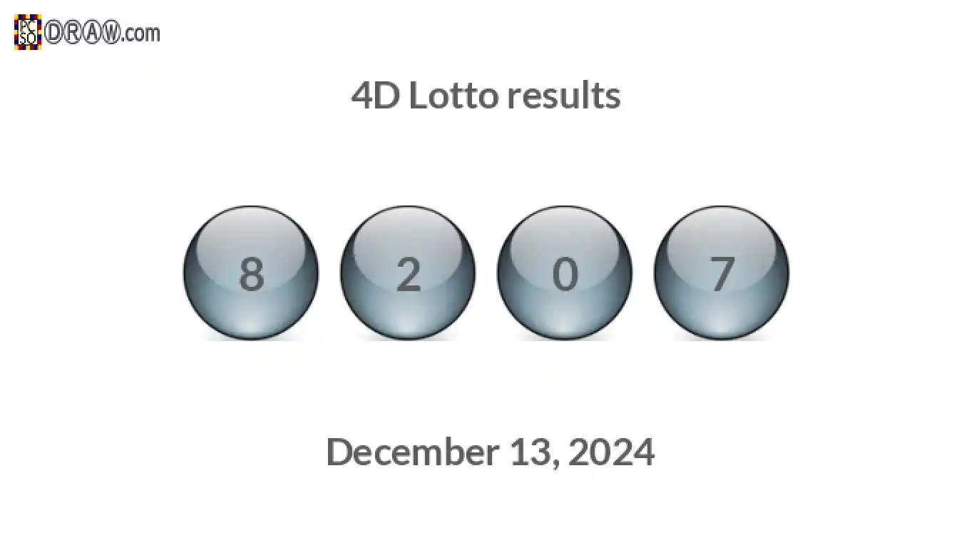 4D lottery balls representing results on December 13, 2024