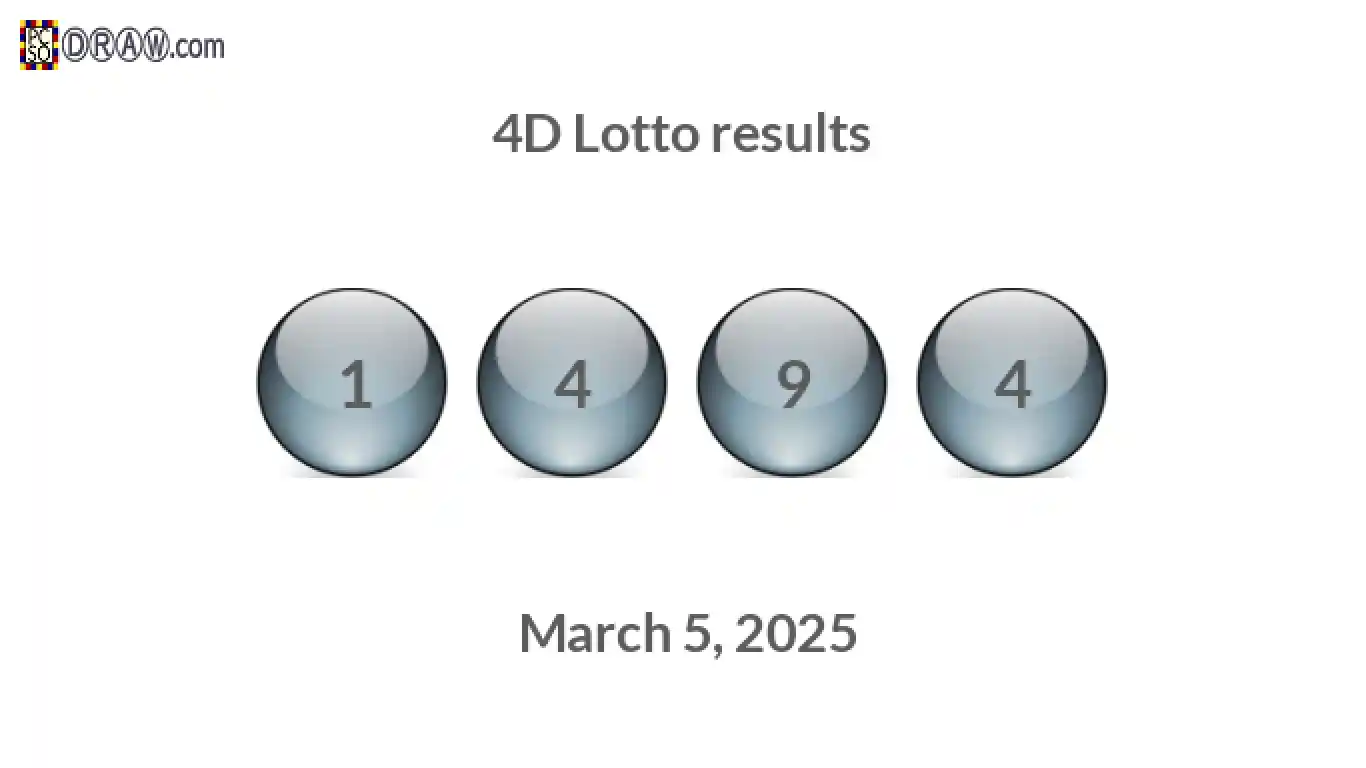 4D lottery balls representing results on March 5, 2025