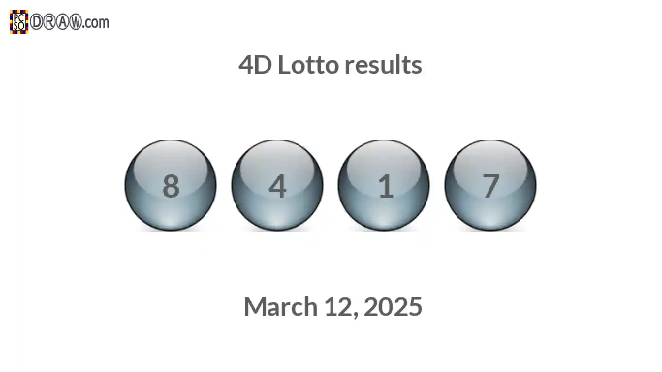 4D lottery balls representing results on March 12, 2025