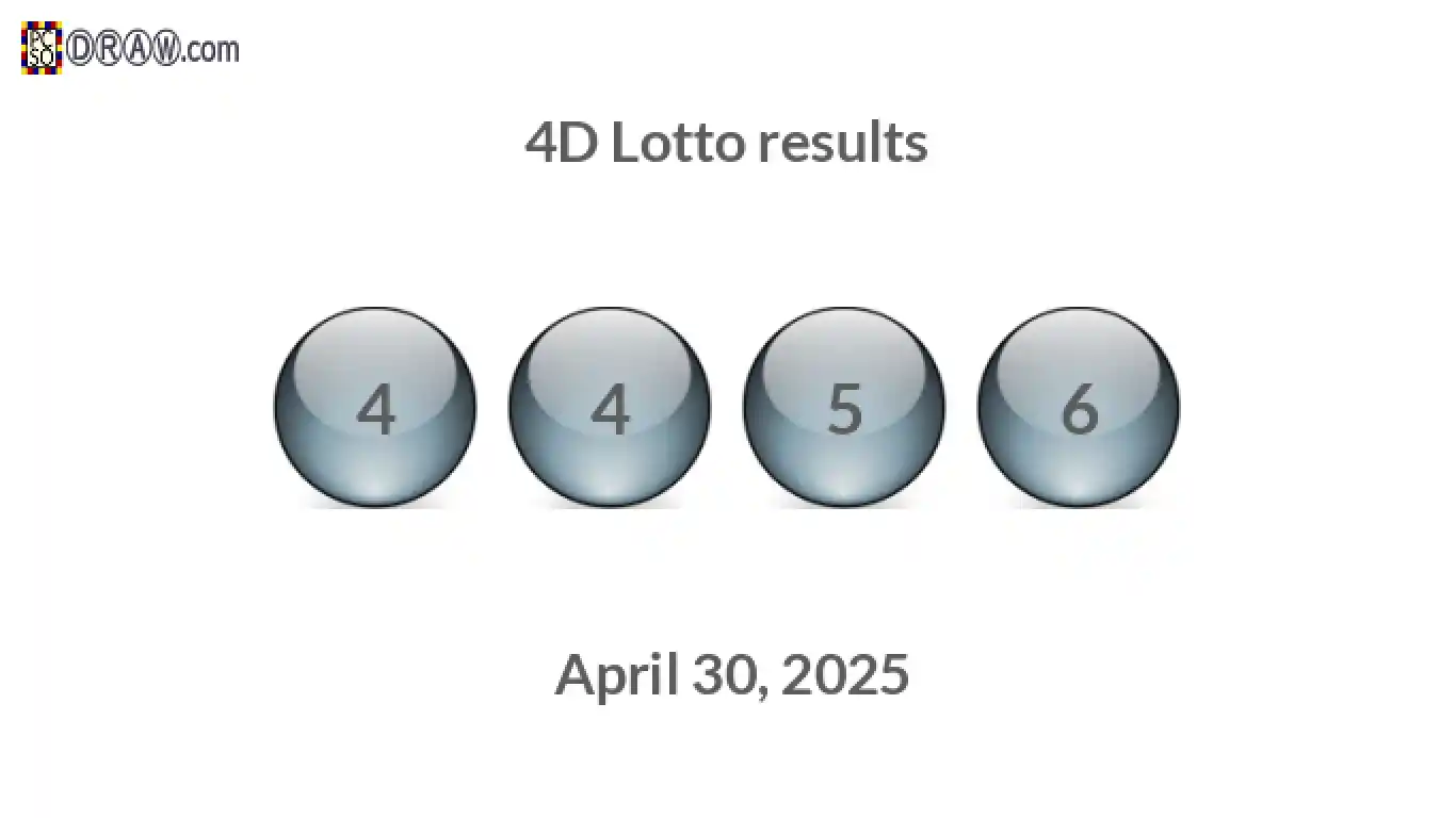 4D lottery balls representing results on April 30, 2025