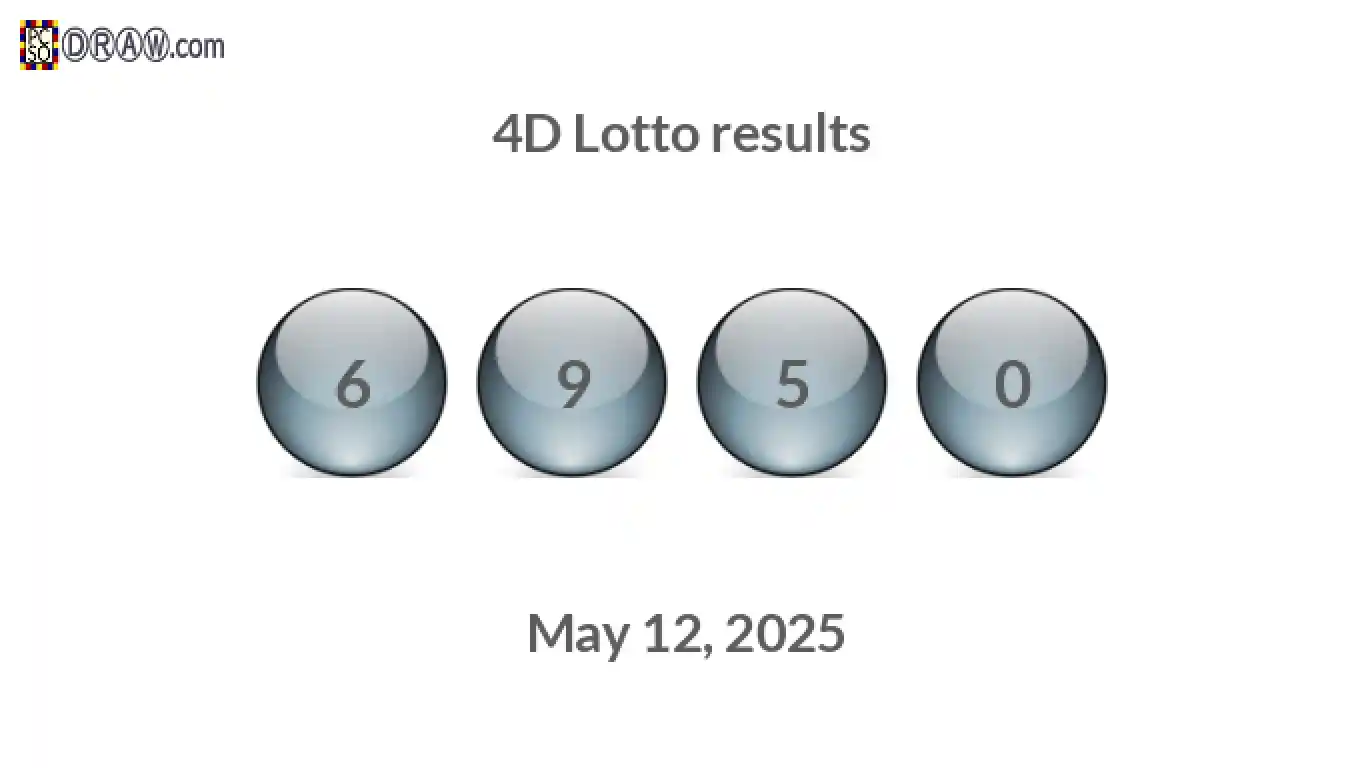 4D lottery balls representing results on May 12, 2025