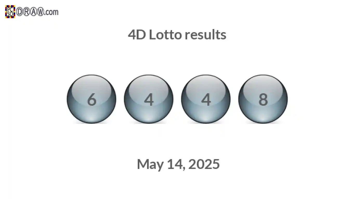 4D lottery balls representing results on May 14, 2025