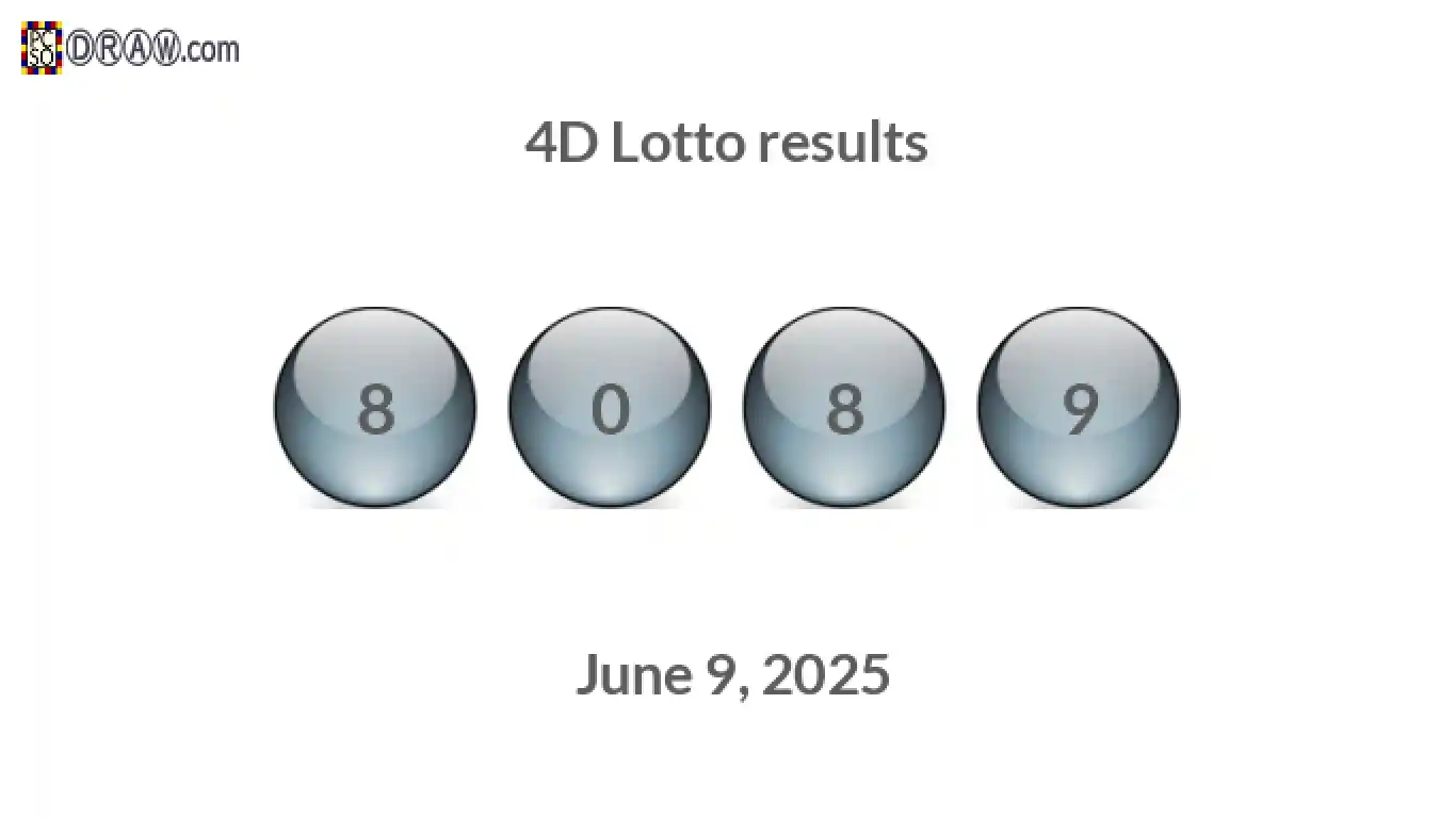 4D lottery balls representing results on June 9, 2025