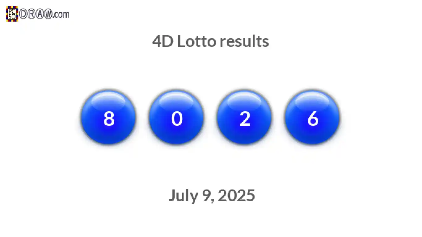 4D lottery balls representing results on July 9, 2025