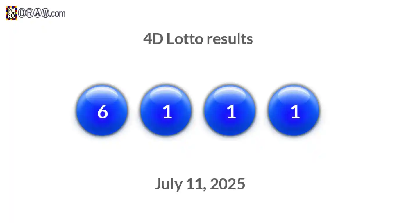 4D lottery balls representing results on July 11, 2025
