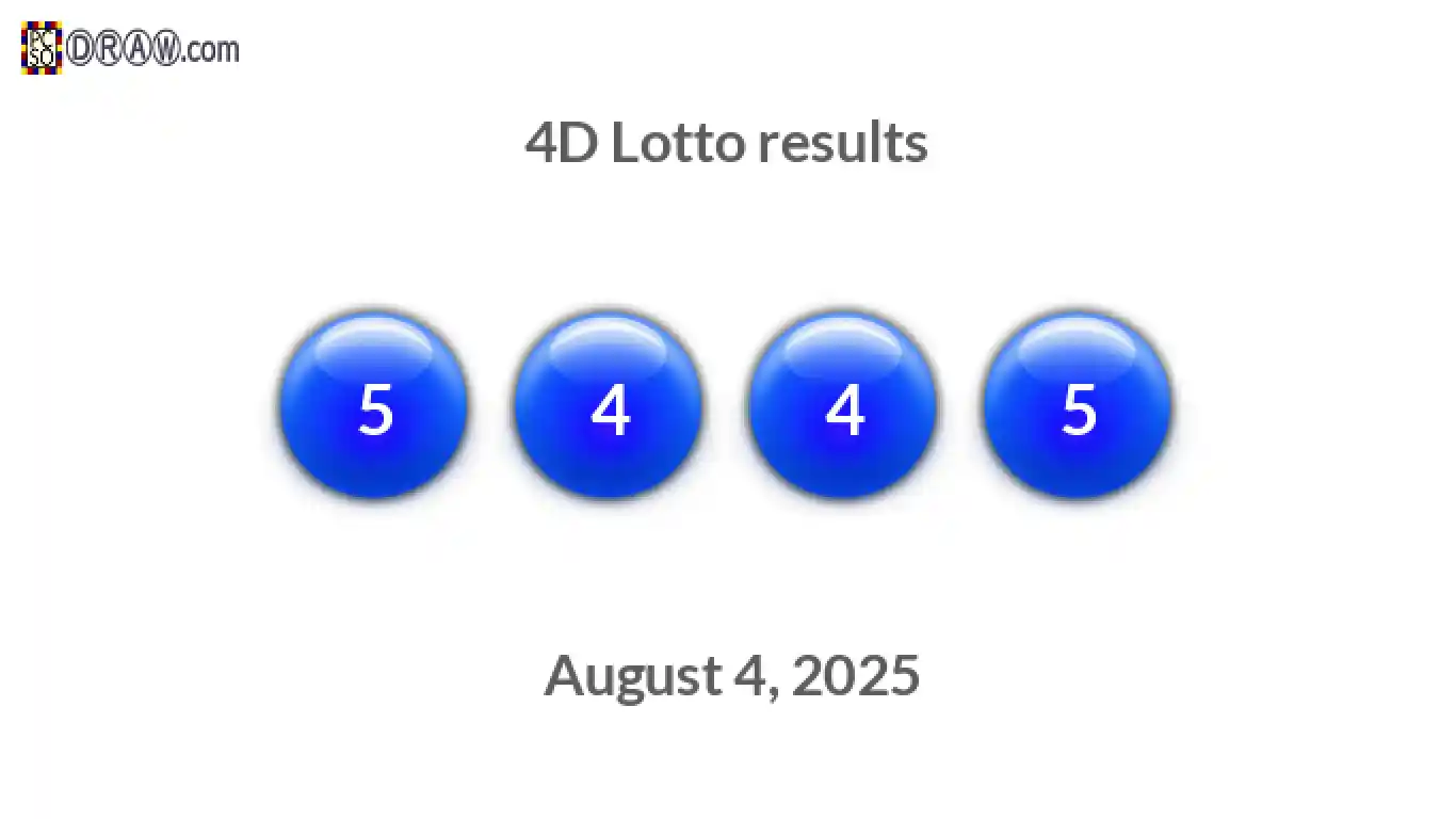 4D lottery balls representing results on August 4, 2025