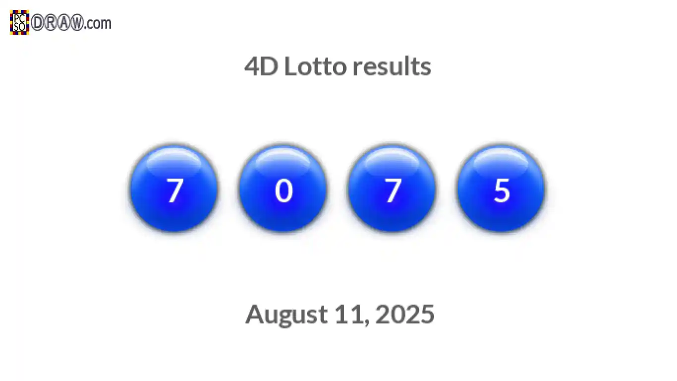 4D lottery balls representing results on August 11, 2025