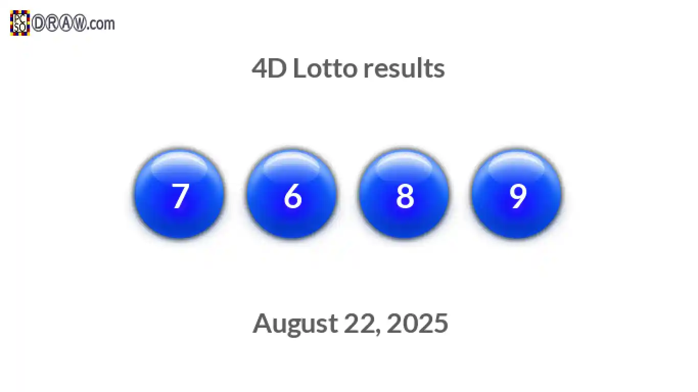 4D lottery balls representing results on August 22, 2025