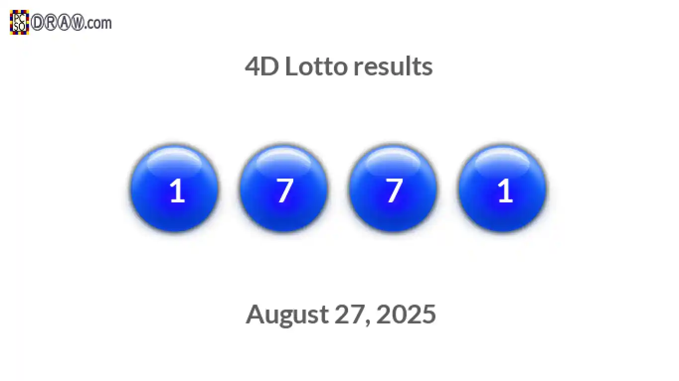 4D lottery balls representing results on August 27, 2025