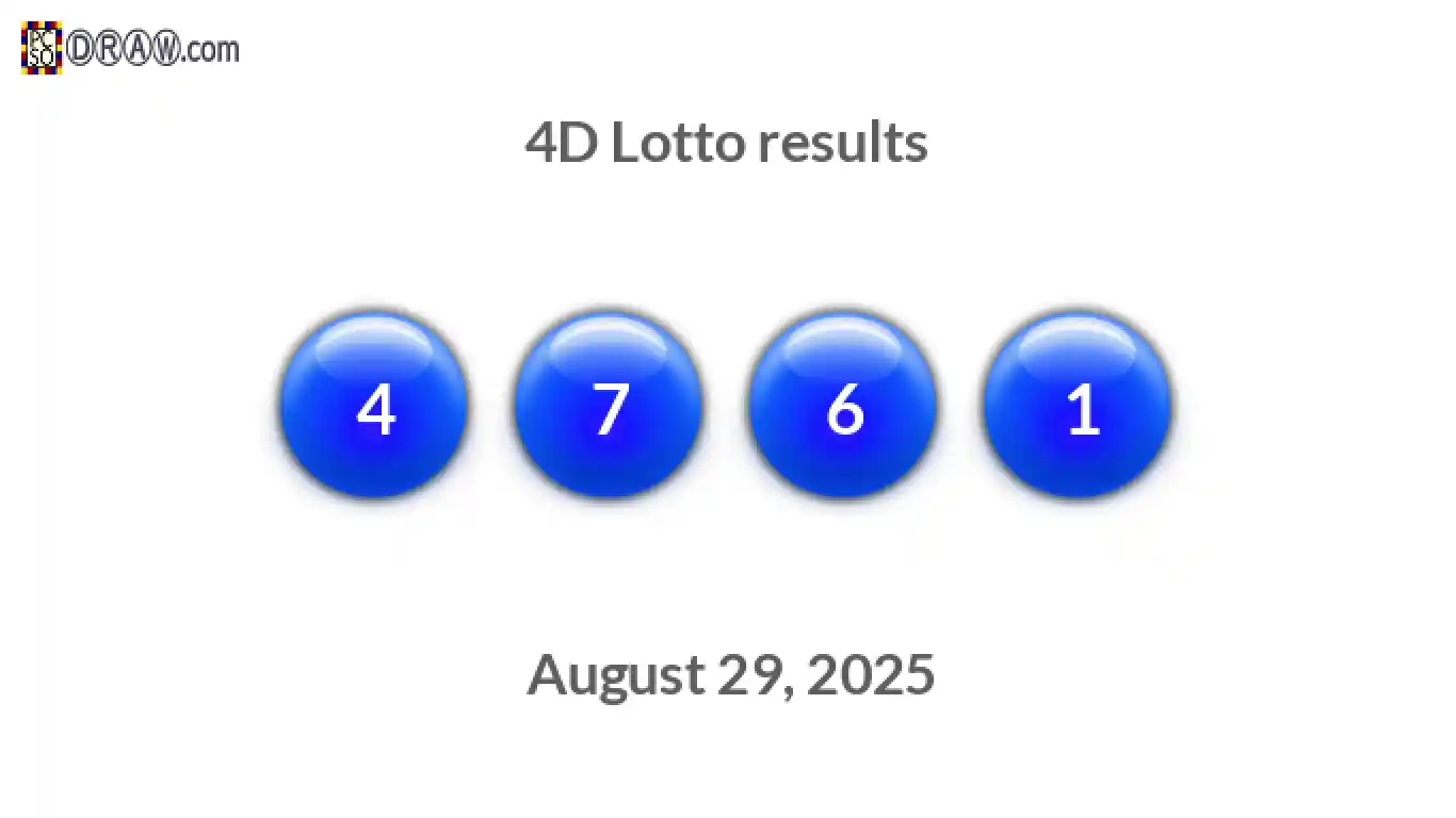 4D lottery balls representing results on August 29, 2025