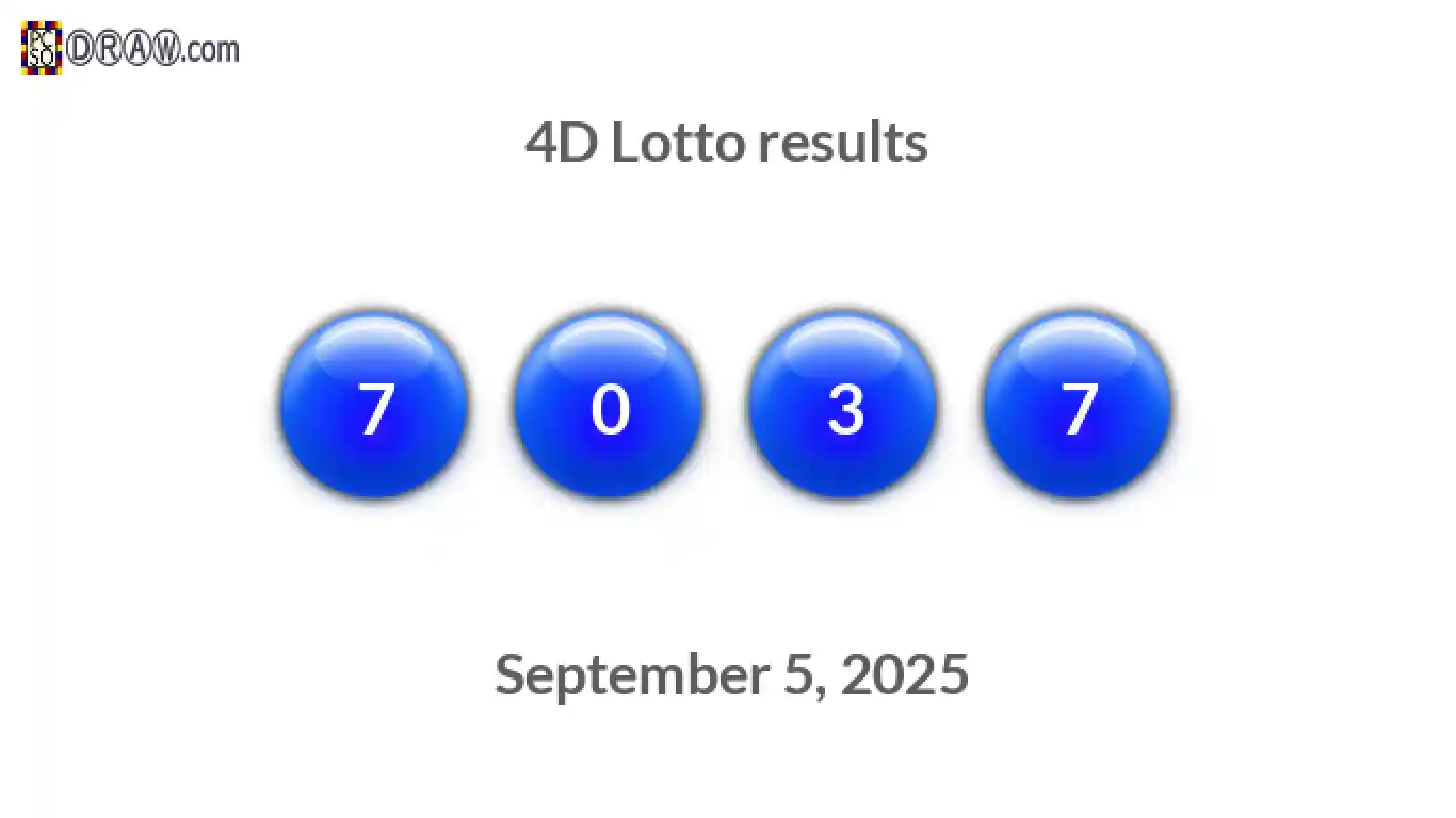 4D lottery balls representing results on September 5, 2025