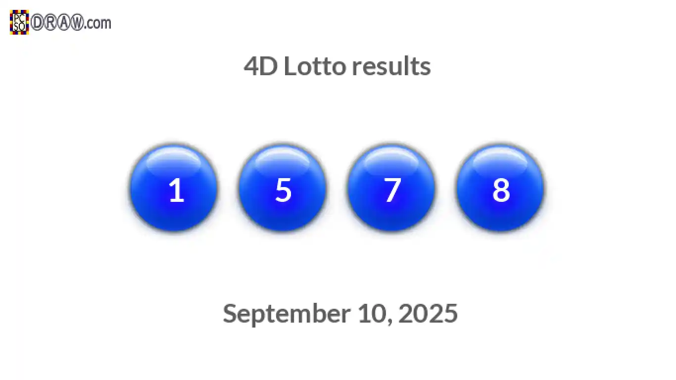 4D lottery balls representing results on September 10, 2025