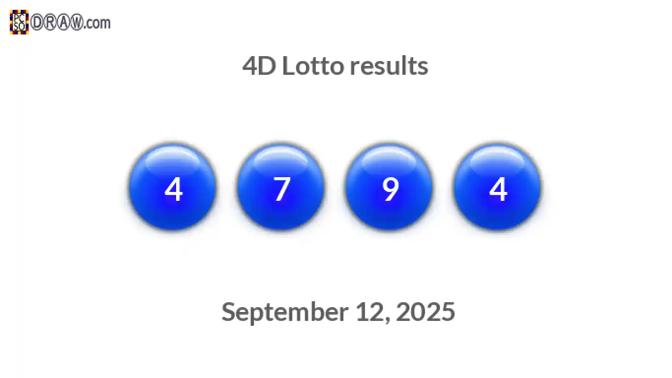 4D lottery balls representing results on September 12, 2025