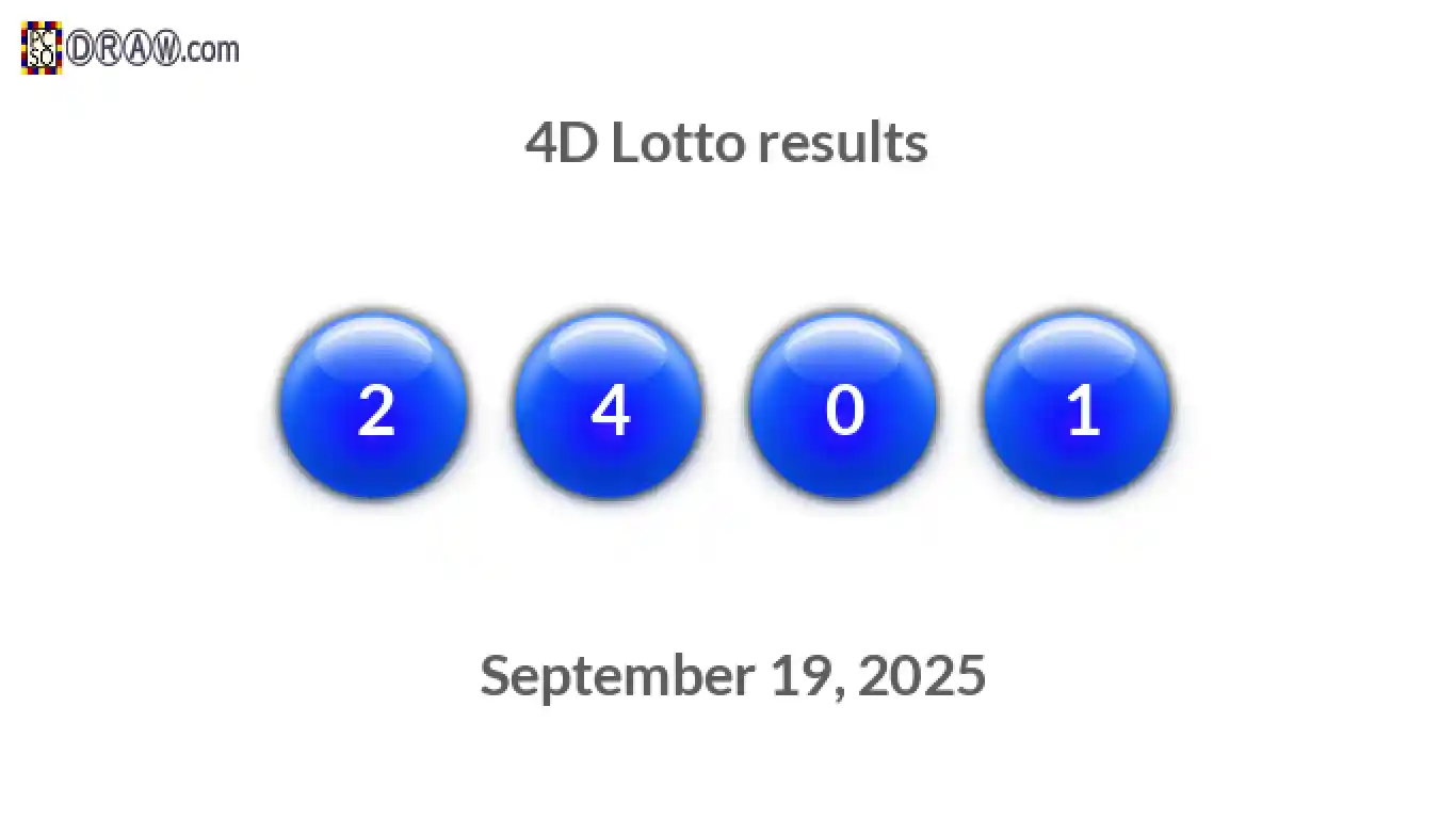 4D lottery balls representing results on September 19, 2025