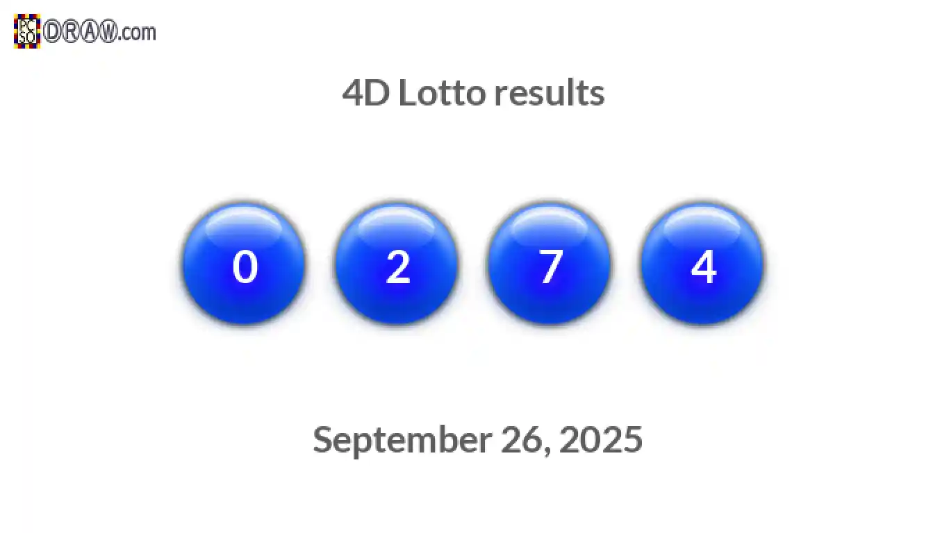 4D lottery balls representing results on September 26, 2025