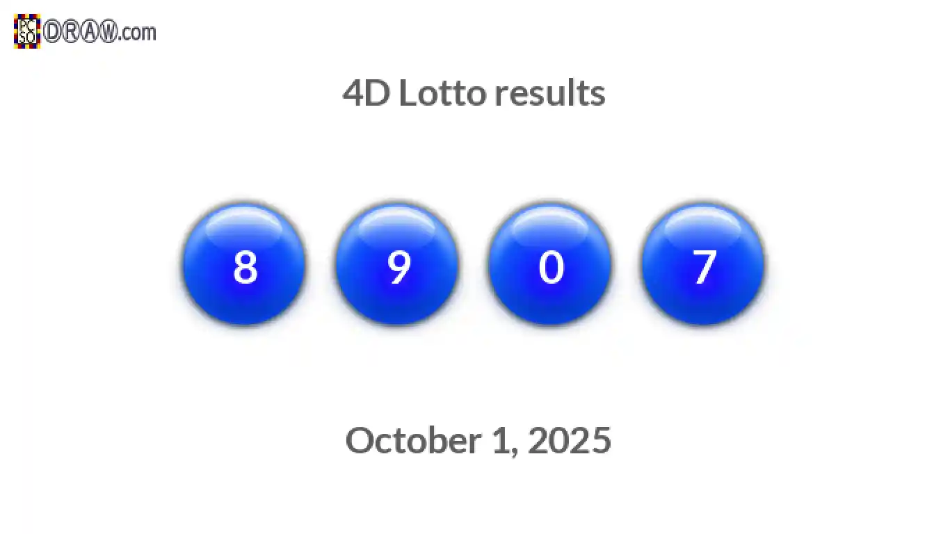 4D lottery balls representing results on October 1, 2025