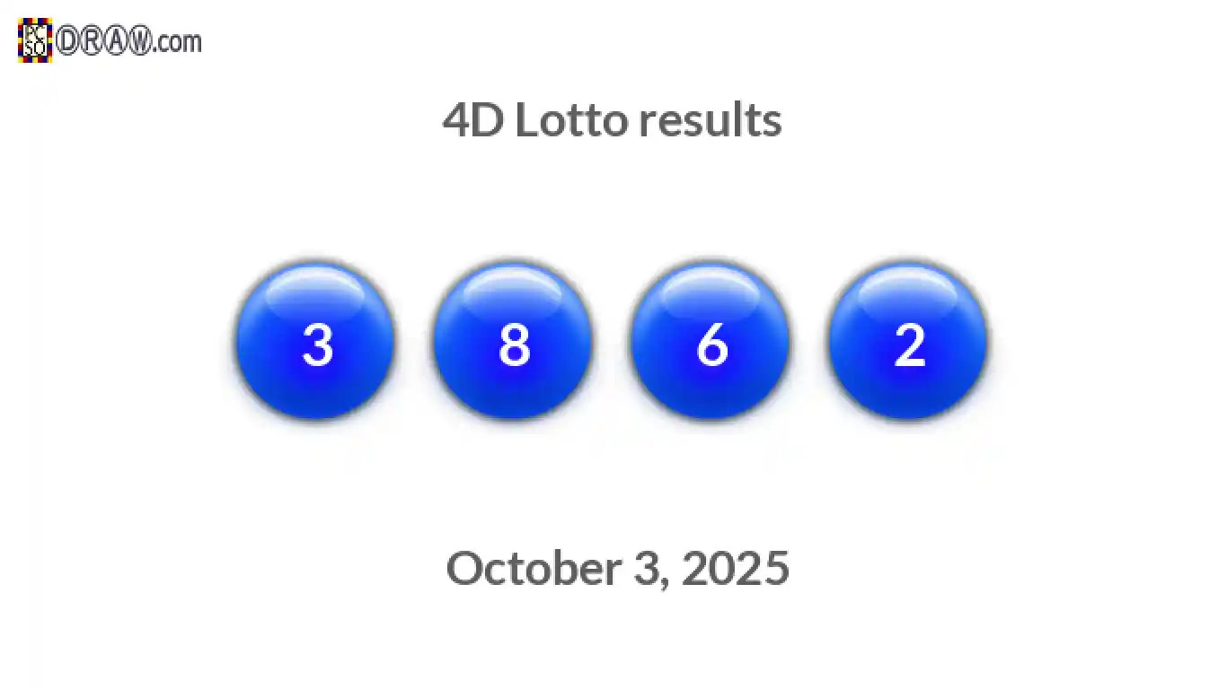 4D lottery balls representing results on October 3, 2025